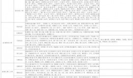 厨子爆料大鹏视频大全最新,大鹏视频大全幕后故事大曝光！